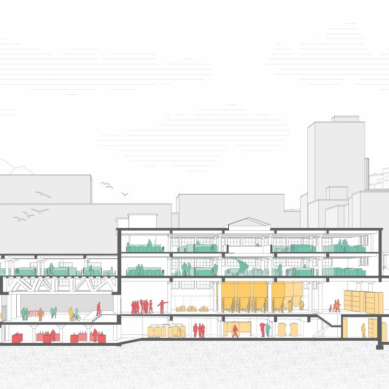 Eichhof investiert in neue Stadtbrauerei – Areal wird schrittweise weiterentwickelt